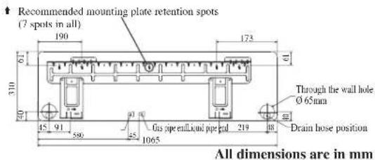 DAIKIN RXC60AV1B - Recommended Mounting Plate Retention Spots And Dimensions - 2