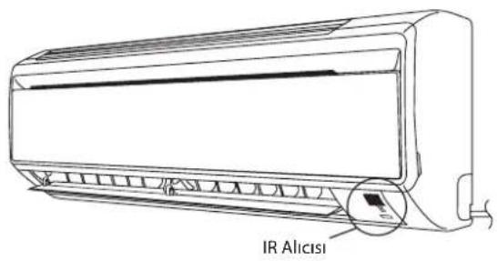 DAIKIN RXC60AV1B - IR Sinyal Alicısı - 1