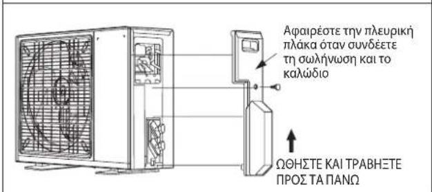 DAIKIN RXC60AV1B - Απομάκρυνση συμπυκνωμένου νερού από την εξωτερική μονάδα (μόνο για μονάδα αντλίας θερμότητας) - 3