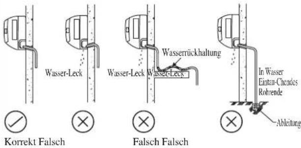 DAIKIN RXC60AV1B - Wasser-Entleerungsleitung - 1