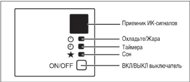 DAIKIN RXC60AV1B - Модуль Охлаждения/Обогревательный Насос - 2