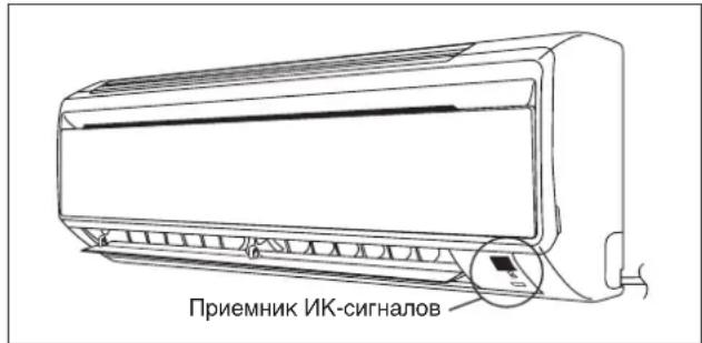 DAIKIN RXC60AV1B - Модуль Охлаждения/Обогревательный Насос - 1