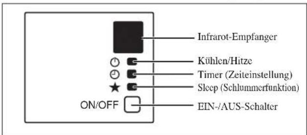 DAIKIN RXC60AV1B - Kühleinheit/Wärmepumpe - 2