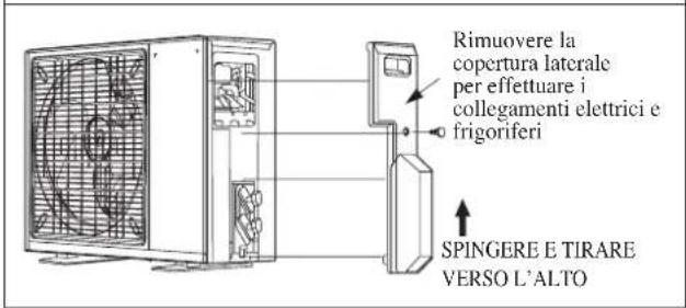 DAIKIN RXC60AV1B - Eliminazione Acqua Di Condensa Dell'Unità Esterna (Solo Per Le Versioni In Pompa Di Calore) - 4