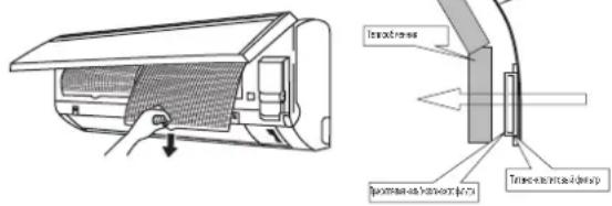DAIKIN RXC60AV1B - Снимите Биологический фильтр с бактериостатической и вирустатической функциями. - 1