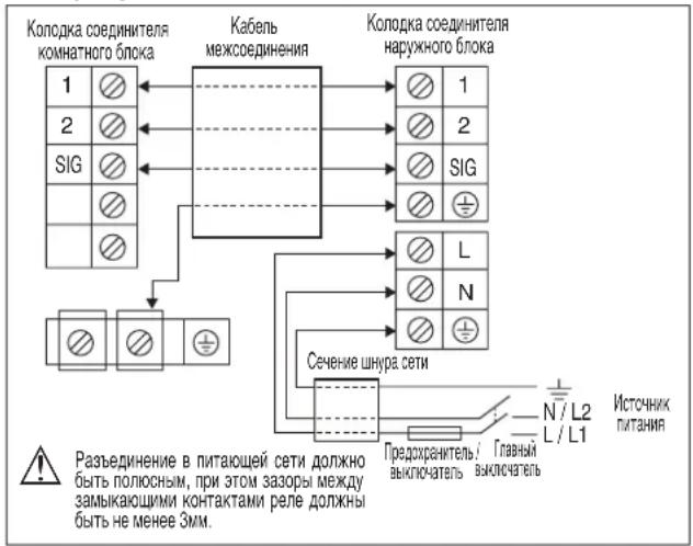 DAIKIN RXC60AV1B - ЭЛЕКТРИЧЕСКАЯ СХЕМА СОЕДИНЕНИЙ - 1