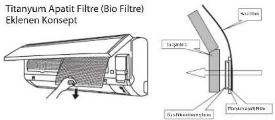 DAIKIN RXC60AV1B - Bakteriostatik, virüstatik işlevlerle Bio Filtreyi çıkartın. - 1