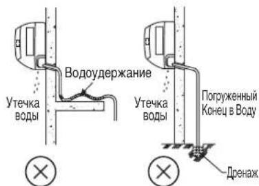 DAIKIN RXC60AV1B - Трубопровод отвода воды - 2
