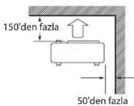 DAIKIN RXC60AV1B - DIŞ ÜNİTENİN KURULUMU (25/35) - 3