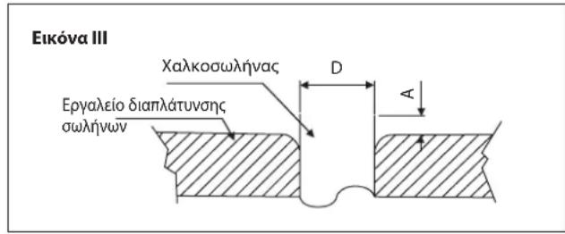 DAIKIN RXC60AV1B - Σύνδεση της σωλήνωσης στις μονάδες - 2