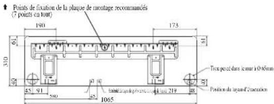 Points de fixation de la plaque de rontage recommandés (7 points en tourt) 190 173 61 330 45 91 590 45 1065 17 10 Trans pezi dans le mur à l'information Position du layand d'actions