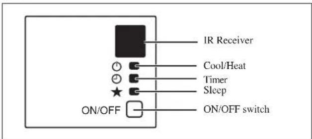 DAIKIN RXC60AV1B - Cooling Unit/Heat Pump Unit - 2