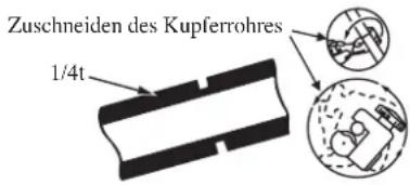 DAIKIN RXC60AV1B - Geräte-Rohranschluss - 1