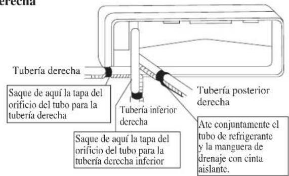 DAIKIN RXC60AV1B - INSTALACIÓN DE LA UNIDAD INTERIOR - 2
