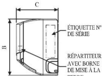 C B ÉTIQUETTE N° DE SÉRIE RÉPARTITEUR AVEC BORNE DE MISE À LA TERRE