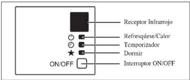 DAIKIN RXC60AV1B - Unidad De Enfriamiento/Unidad De Bomba De Calor - 2