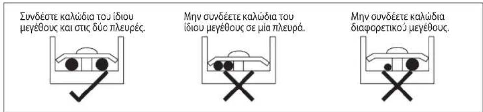 DAIKIN RXC60AV1B - ΣΥΝΔΕΣΗ ΗΛΕΚΤΡΙΚΗΣ ΚΑΛΩΔΙΩΣΗΣ - 4