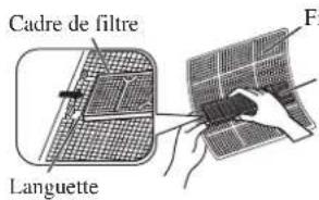 Cadre de filtre Languette Fir