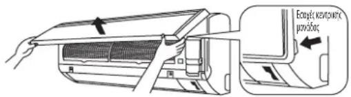 DAIKIN RXC60AV1B - Ανοίξτε το μπροστινό πάνελ. - 1