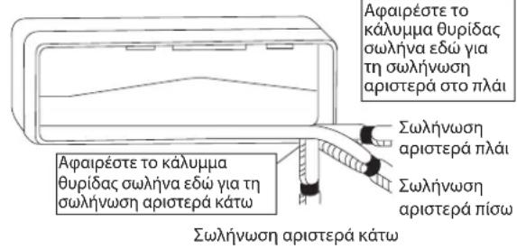 DAIKIN RXC60AV1B - Απομάκρυνση συμπυκνωμένου νερού από την εξωτερική μονάδα (μόνο για μονάδα αντλίας θερμότητας) - 6
