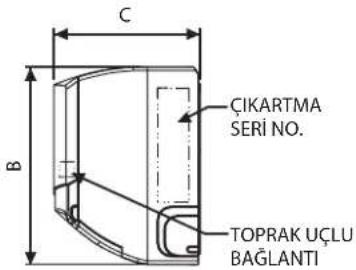 DAIKIN RXC60AV1B - İç Mekan Ünitesi [FTXC] - 3