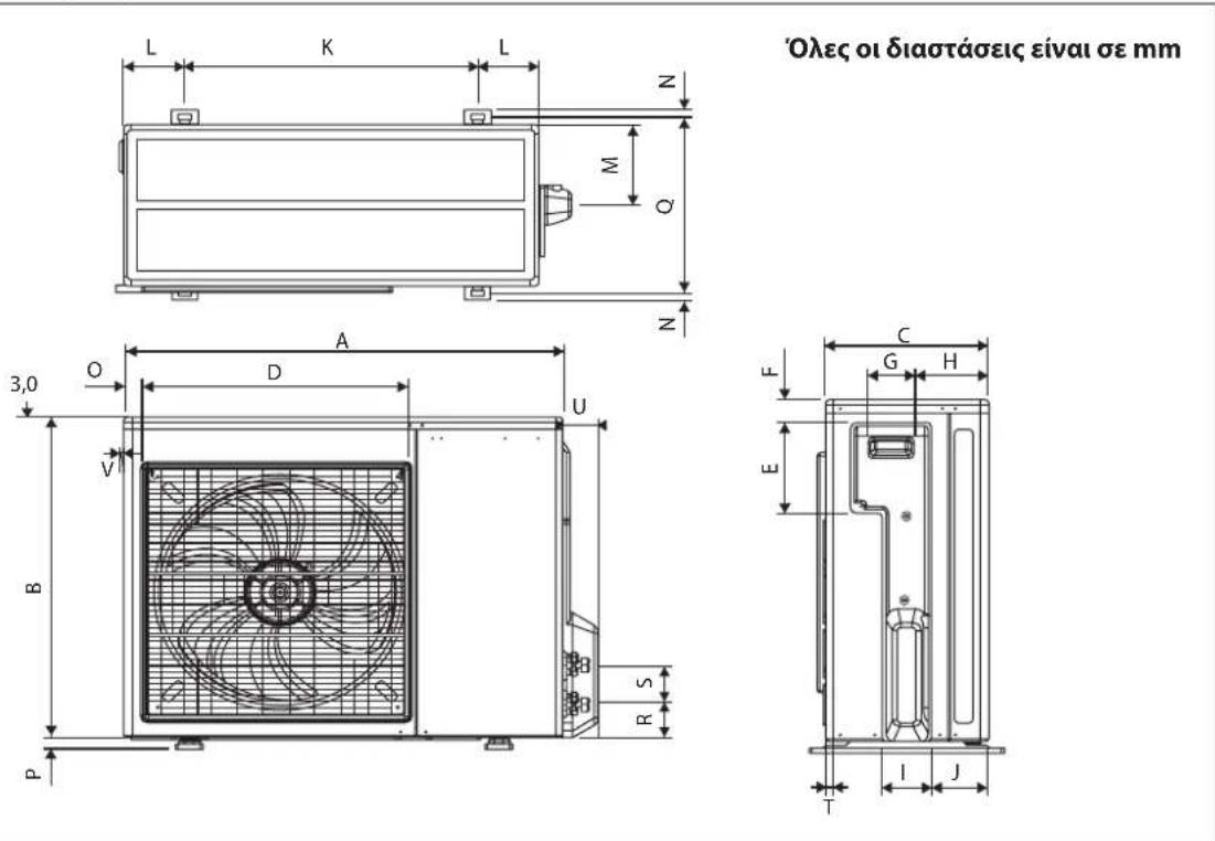 DAIKIN RXC60AV1B - Εξωτερική μονάδα [RXC] - 1