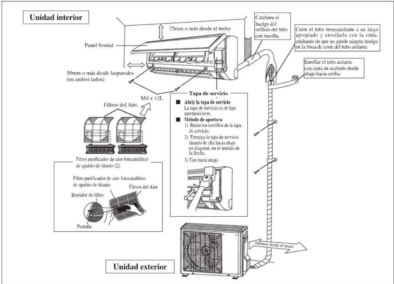 DAIKIN RXC60AV1B - DIAGRAMMA DE LA INSTALACIÓN - 1