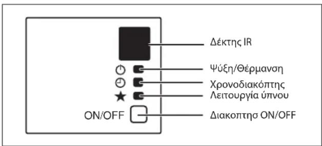 DAIKIN RXC60AV1B - Μονάδα ψύξης/Μονάδα αντλίας θερμότητας - 2