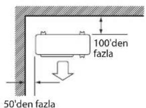DAIKIN RXC60AV1B - DIŞ ÜNİTENİN KURULUMU (25/35) - 2