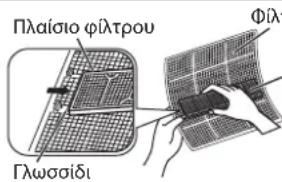 DAIKIN RXC60AV1B - Καθαρίστε ή αντικαταστήστε κάθε φίλτρο. - 1
