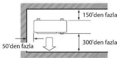 DAIKIN RXC60AV1B - DIŞ ÜNİTENİN KURULUMU (25/35) - 4