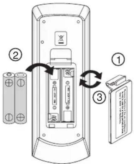 DAIKIN ATXN25NV1B - 3