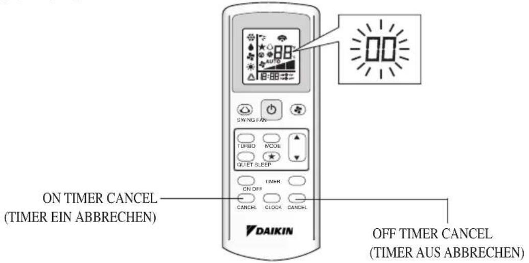 DAIKIN ATXN25NV1B - FEHLERBEHANDLUNG ÜBER DIE FERNBEDIENUNG - 1