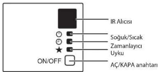 DAIKIN RXC25AV1B - Soğutma Ünitesi/Isı Pompalı Ünitesi - 1