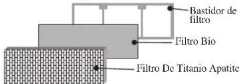 DAIKIN RXC25AV1B - Procedimiento de instalación para el Filtro Bio - 5