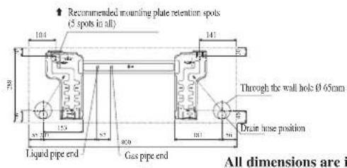 DAIKIN RXC25AV1B - Recommended Mounting Plate Retention Spots And Dimensions - 1
