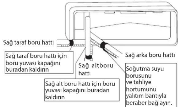 DAIKIN RXC25AV1B - İÇ ÜNİTENİN MONTAJI - 2