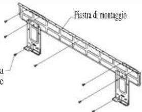 DAIKIN RXC25AV1B - Montaggio Della Staffa Di Supporto - 2