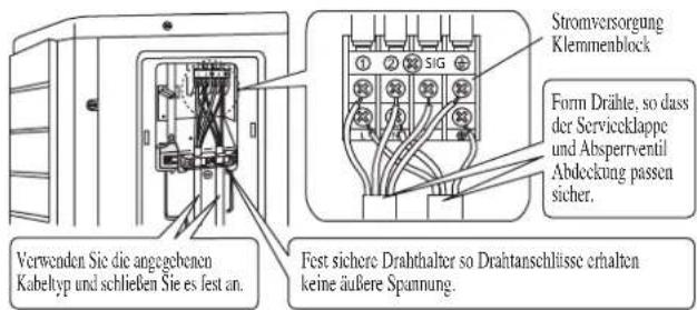 DAIKIN RXC25AV1B - KABELANSCHLUß - 1