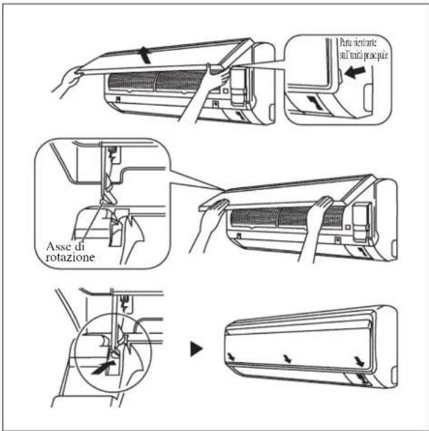 DAIKIN RXC25AV1B - Attaccare il pannello anteriore. - 1