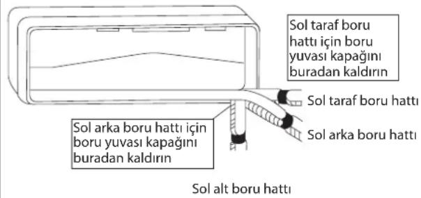 DAIKIN RXC25AV1B - İÇ ÜNİTENİN MONTAJI - 3