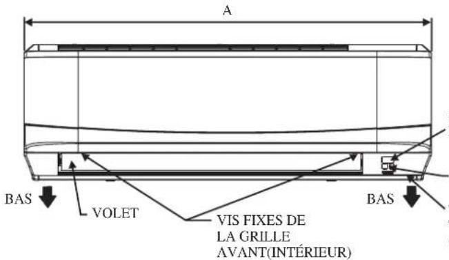A BAS ↓ VOLET VIS FIXES DE LA GRILLE AVANT(INTÉRIEUR) BAS ↓
