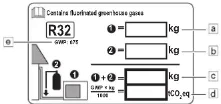 DAIKIN RXC25AV1B - Kullanılan soğutucuyla ilgili önemli bilgiler - 1