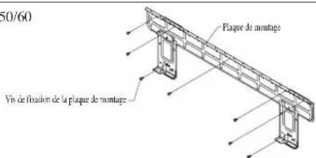 50/60 Plaque de montage Vis de fixation de la plaque de montage