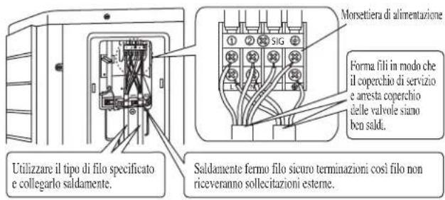DAIKIN RXC25AV1B - ALLACCIAMENTI ELETTRICI - 1