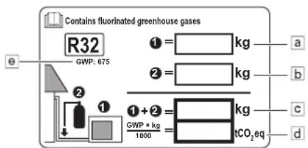 DAIKIN RXC25AV1B - Informazioni importanti sul refrigerante utilizzato - 1