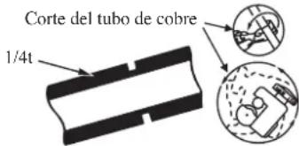 DAIKIN RXC25AV1B - Conexión De Las Tuberías A Las Unidades - 1