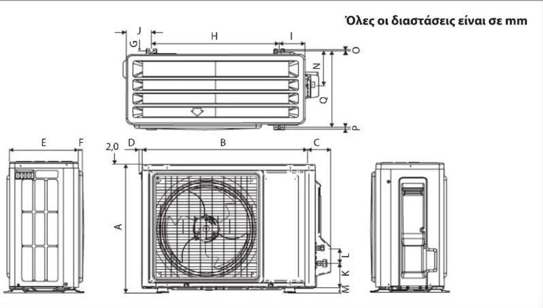 DAIKIN RXC25AV1B - Εξωτερική μονάδα [RXC] - 1