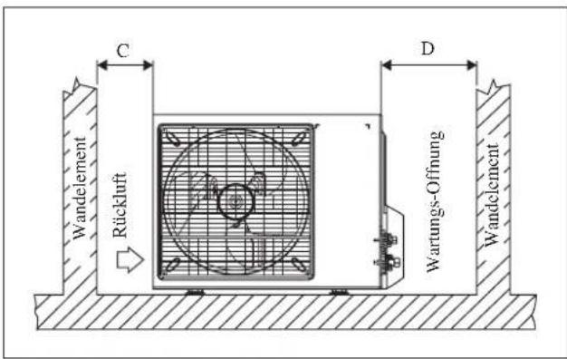 DAIKIN RXC25AV1B - Verkürzte Wasser-Beseitigung der imFreienmaßeinheit (nur Wärmepumpe-Maßeinheit) - 2