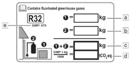 DAIKIN RXC25AV1B - Wichtige Informationen hinsichtlich des verwendeten Kältemittels - 1
